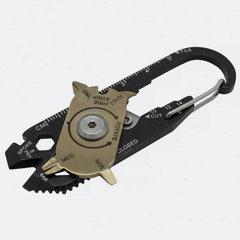 True Utility Fixr Hardcase