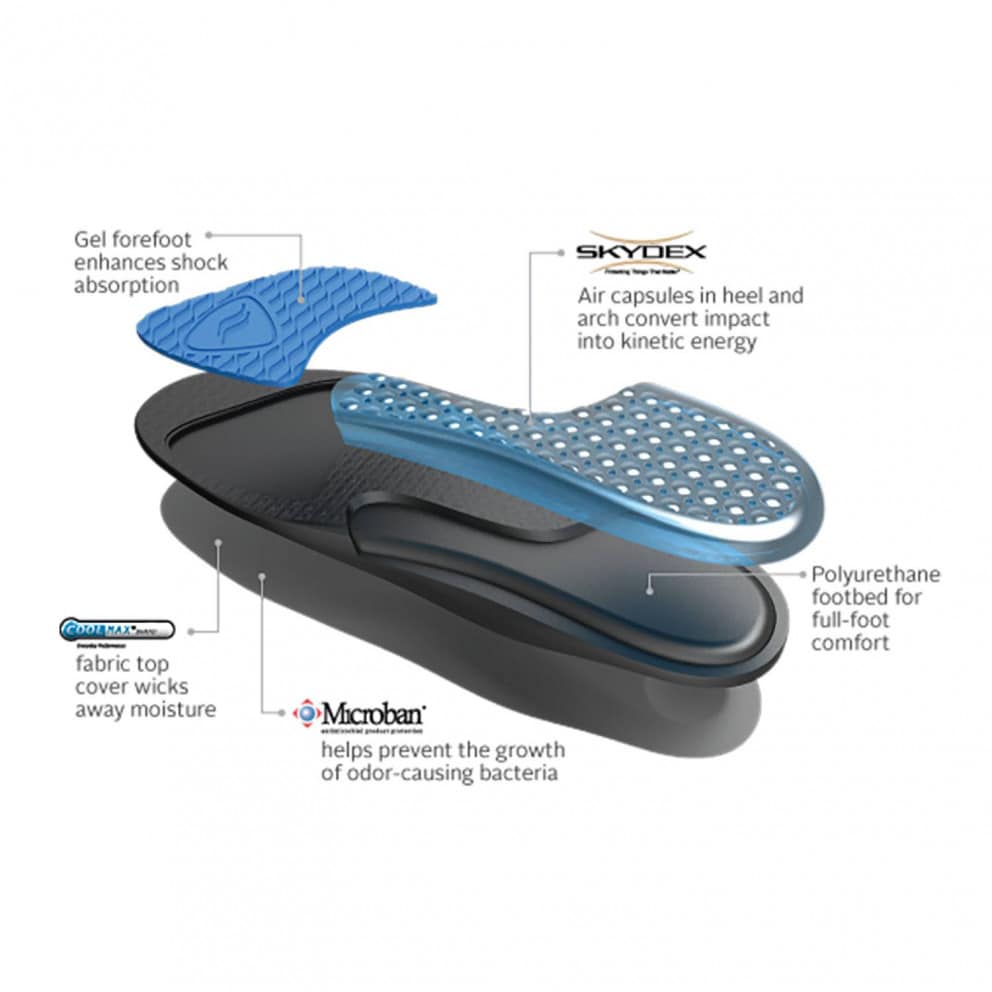 SofSole New Airr