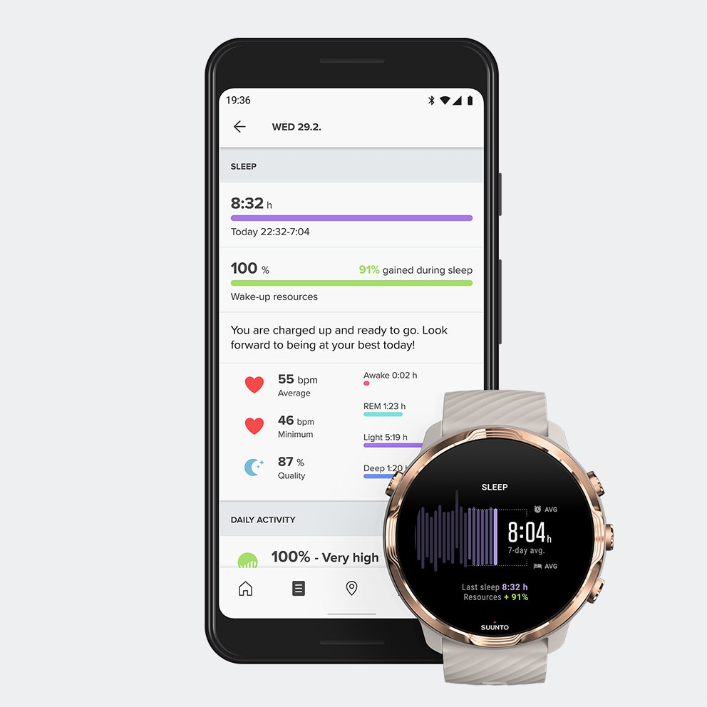 SUUNTO 7 Smartwatch