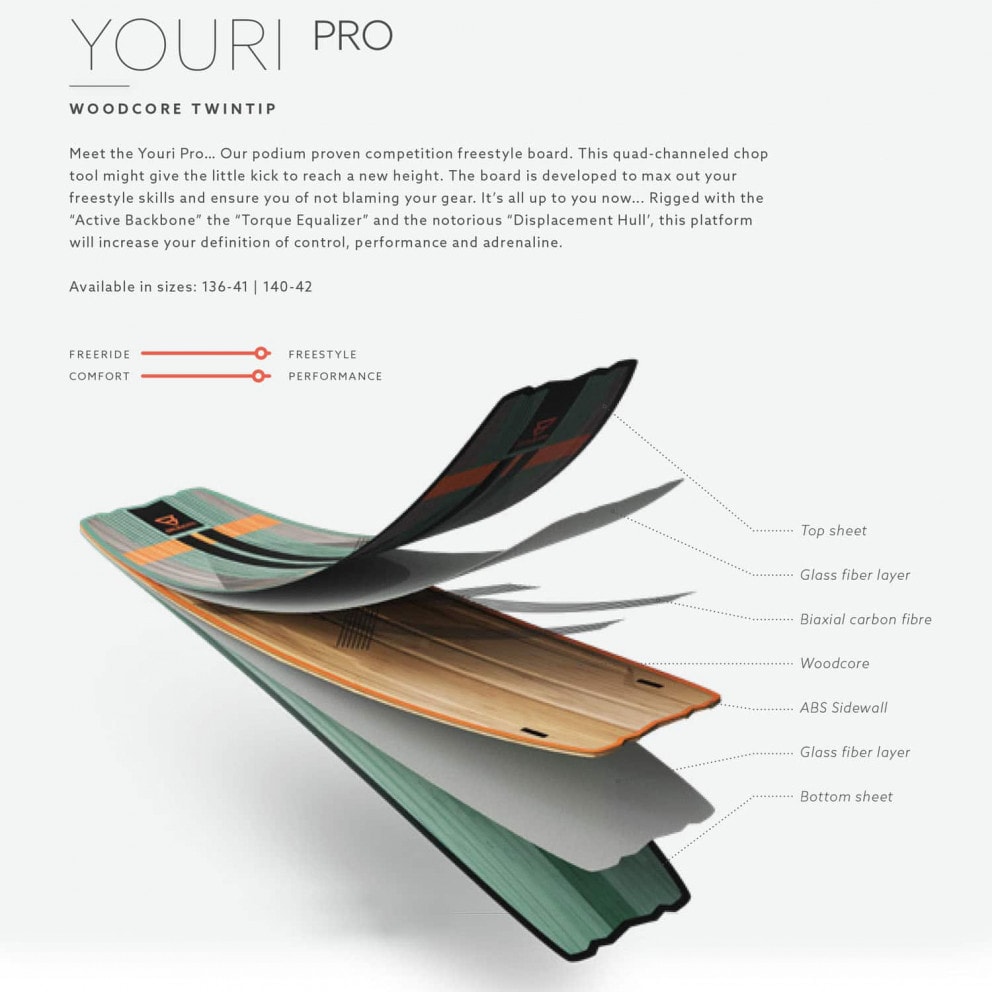 Brunotti Youri Pro Uni Kiteboard 140 x 42 cm