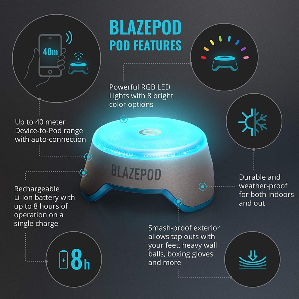 Blazepod Standard Kit Gym Gear