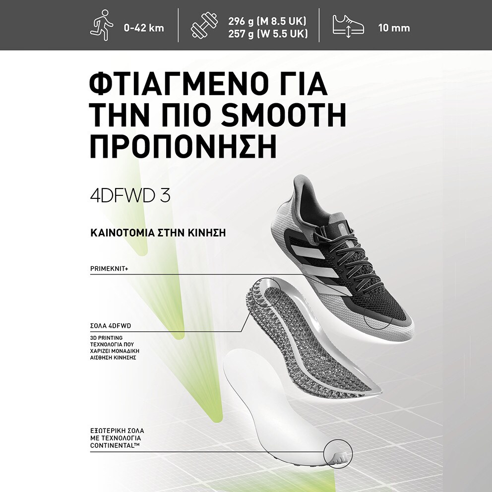 adidas Performance 4Dfwd 3 Γυναικεία Παπούτσια για Τρέξιμο