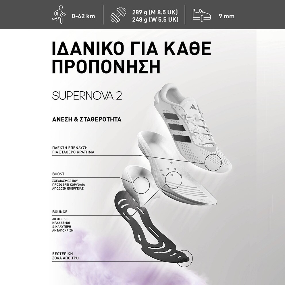 adidas Performance Supernova 2 Ανδρικά Παπούτσια για Τρέξιμο