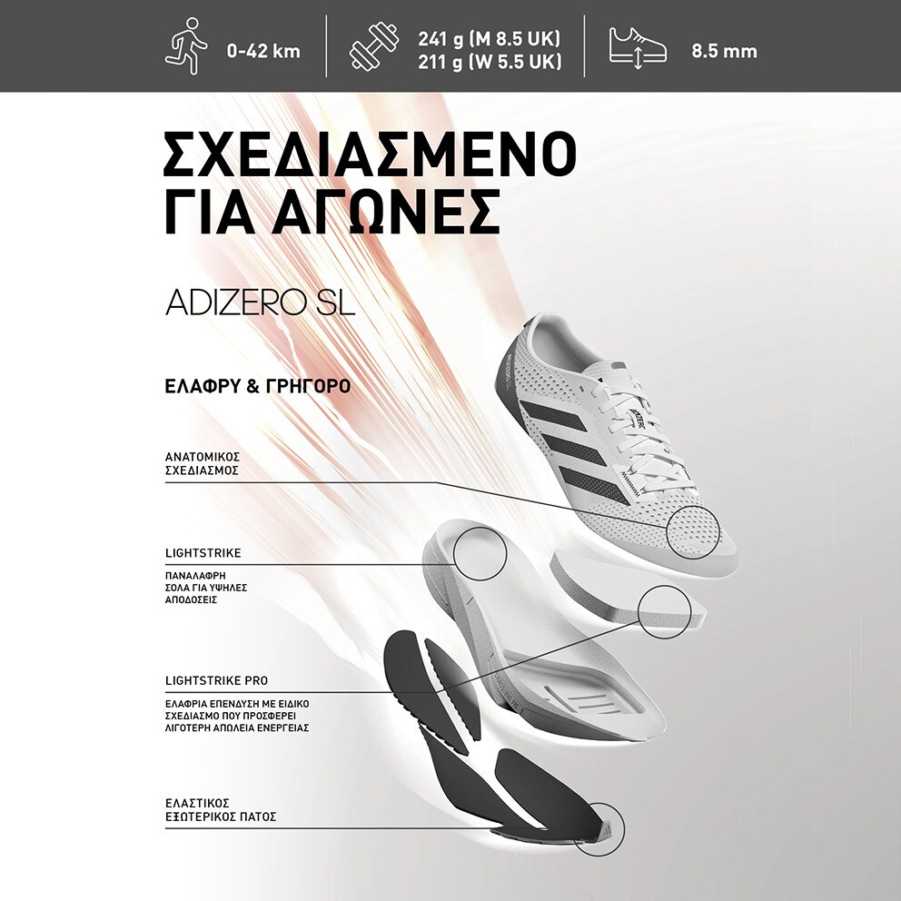 adidas Performance Adizero SL Ανδρικά Παπούτσια Για Τρέξιμο