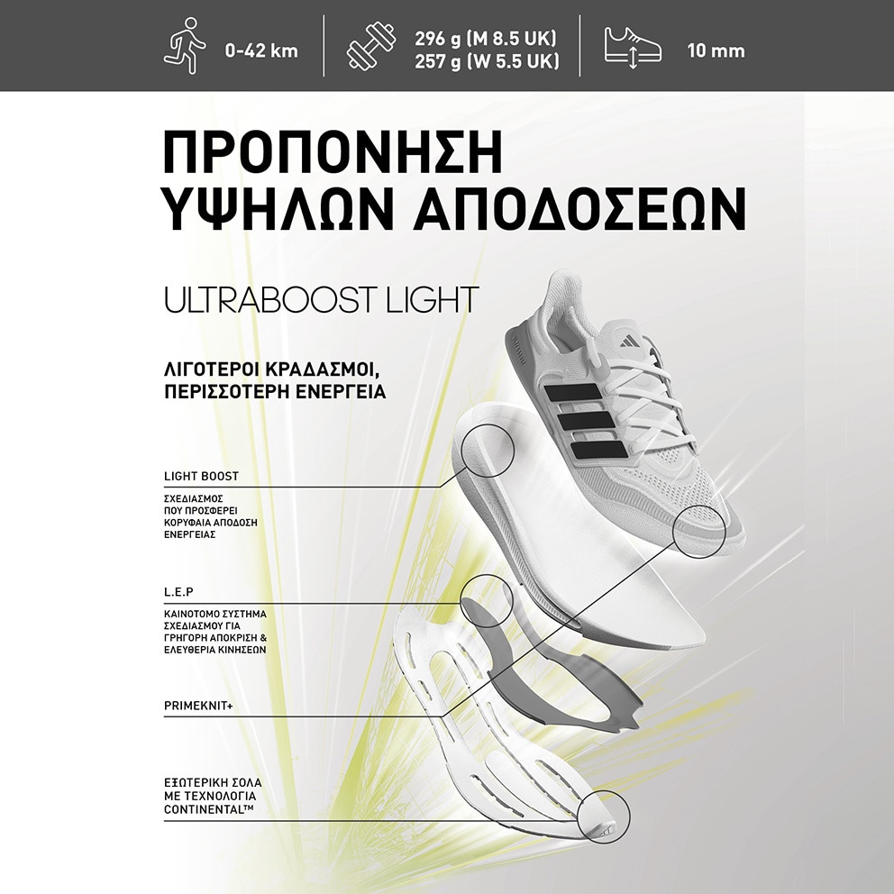 adidas Performance Ultraboost Light Unisex Running Shoes