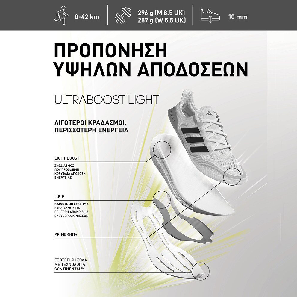 adidas Ultraboost light Ανδρικά Παπούτσια για Τρέξιμο