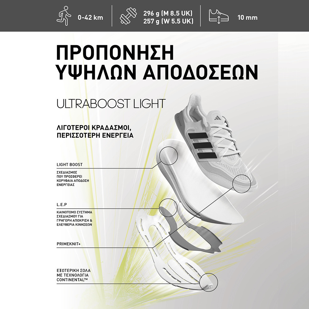 adidas Ultraboost Light C.Rdy Unisex Running Shoes