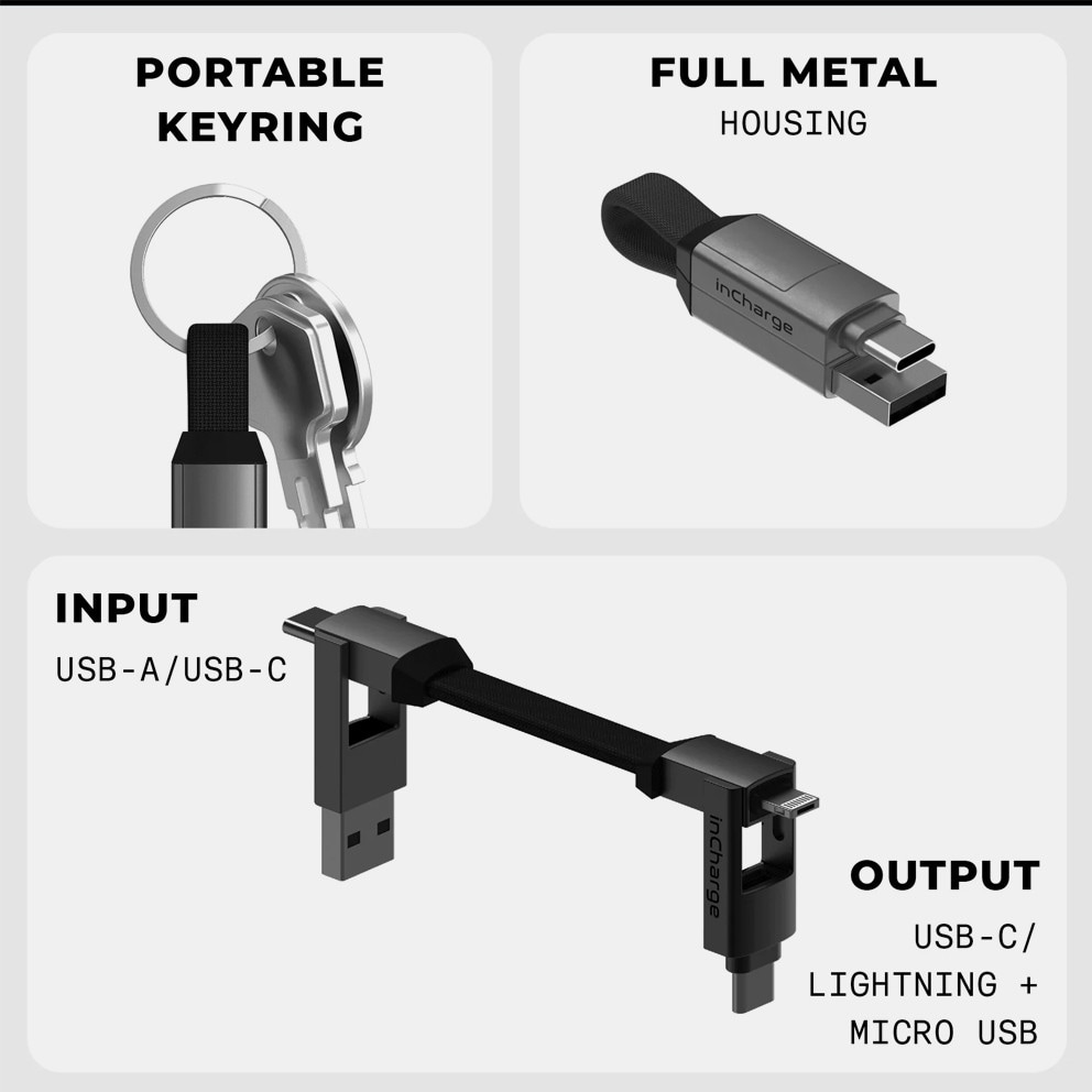 ROLLING SQUARE Incharge 6