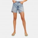JJXX Jxaura Breaks Rh Hw Denim Shorts Dnm